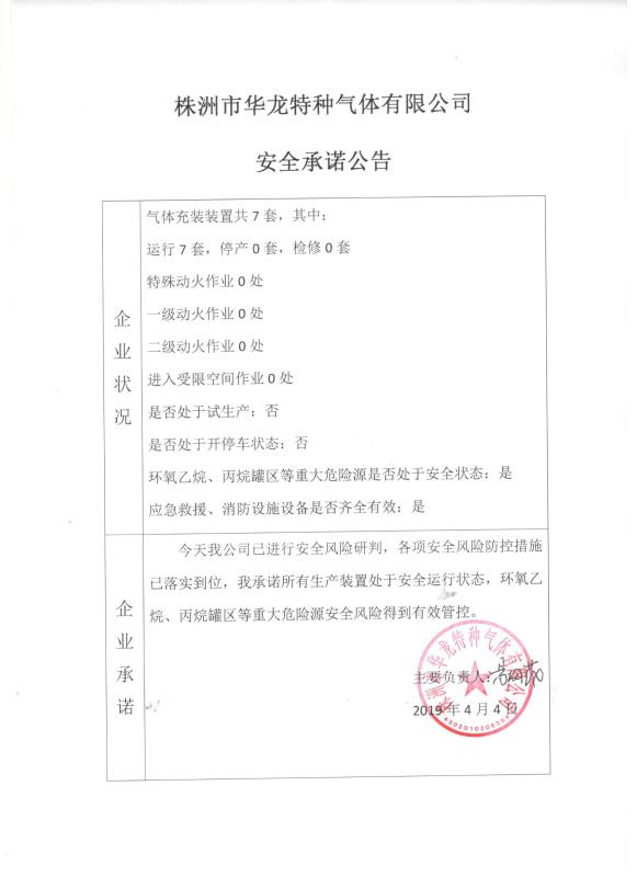 20190404安全承诺公告牌公示