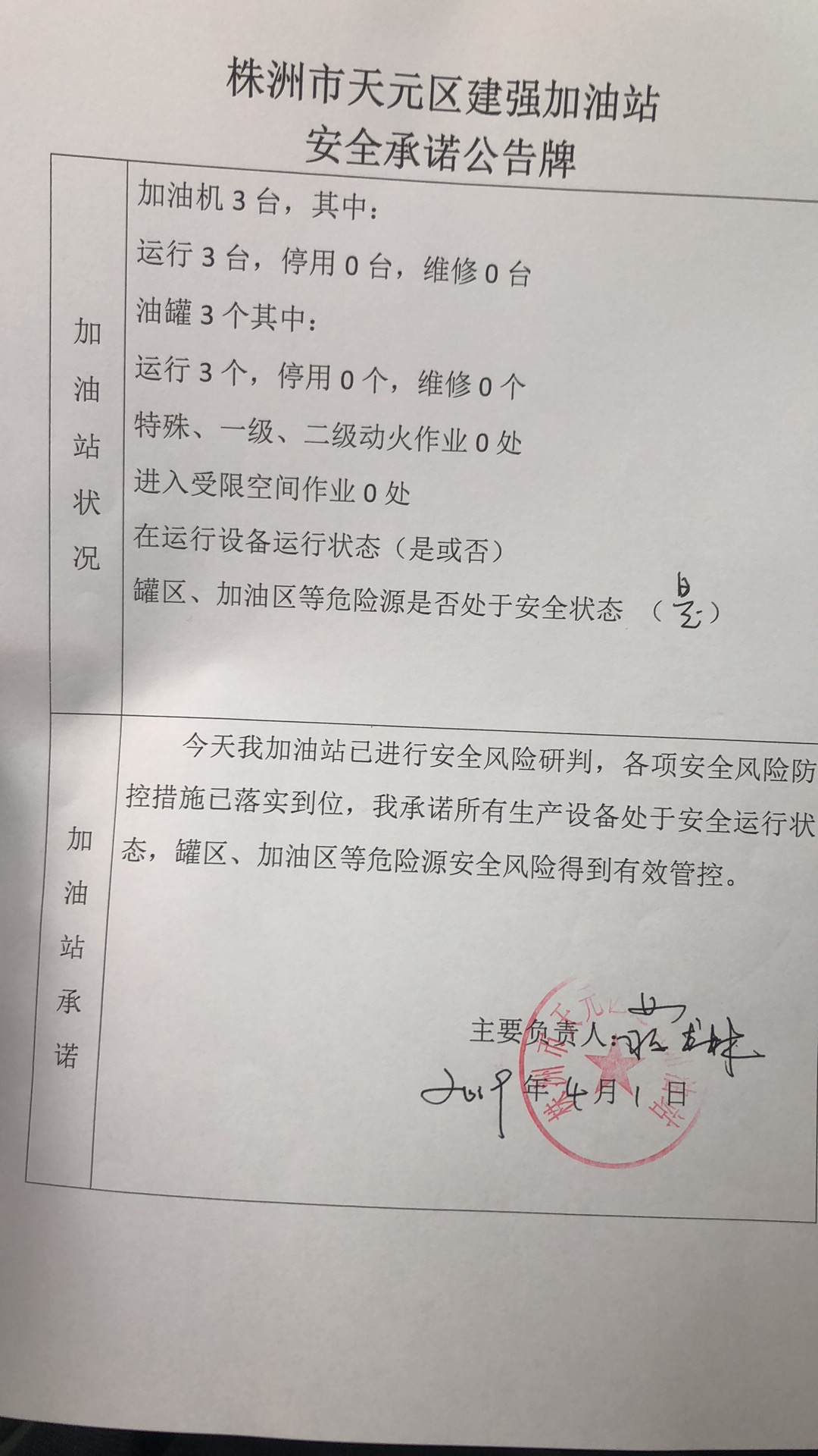 20190401安全承诺公告牌公示