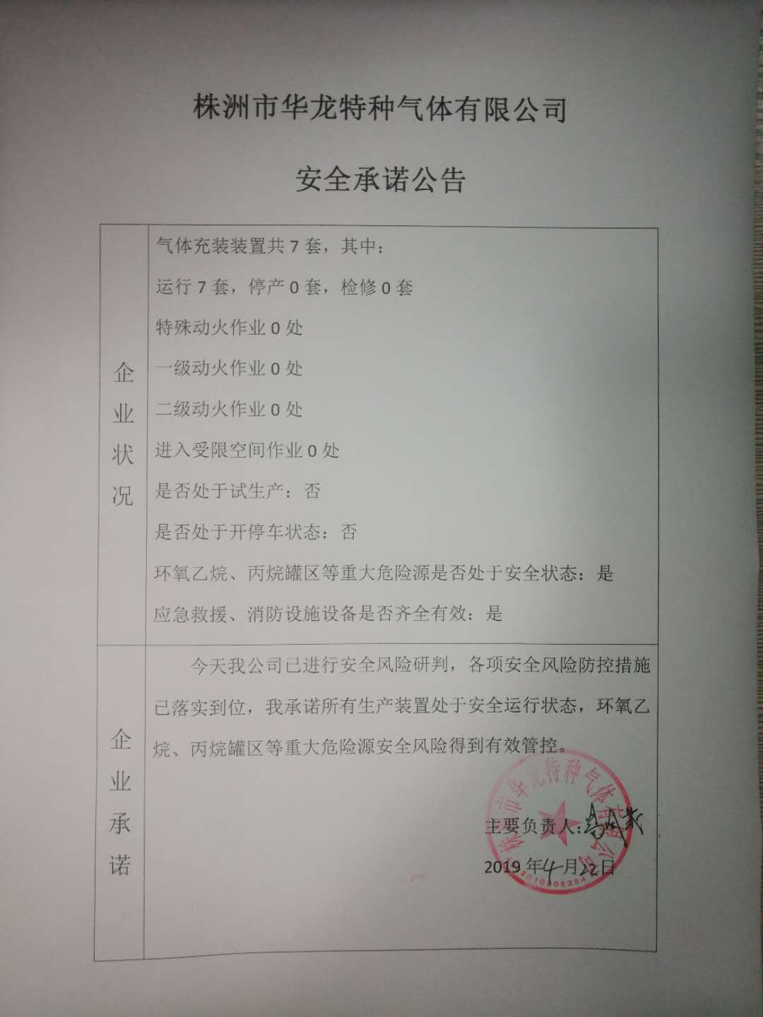 20190422安全承诺公告牌公示