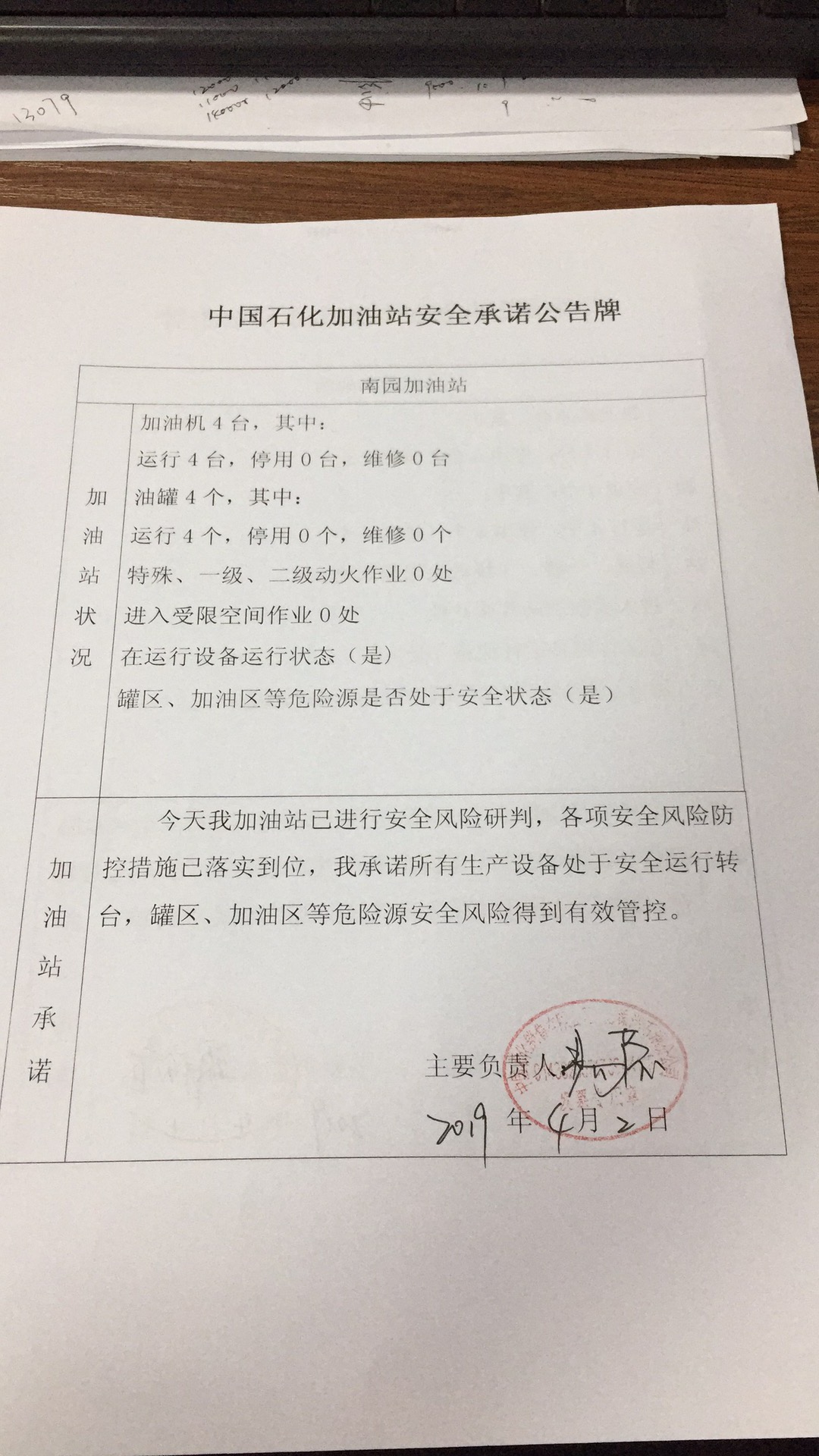 20190402安全承诺公告牌公示
