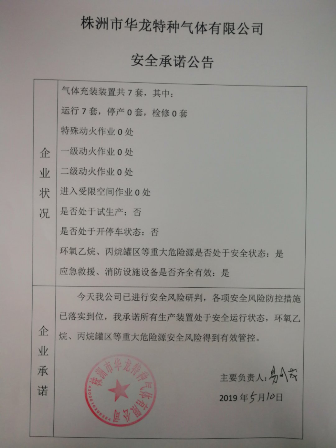 20190510安全承诺公告牌公示