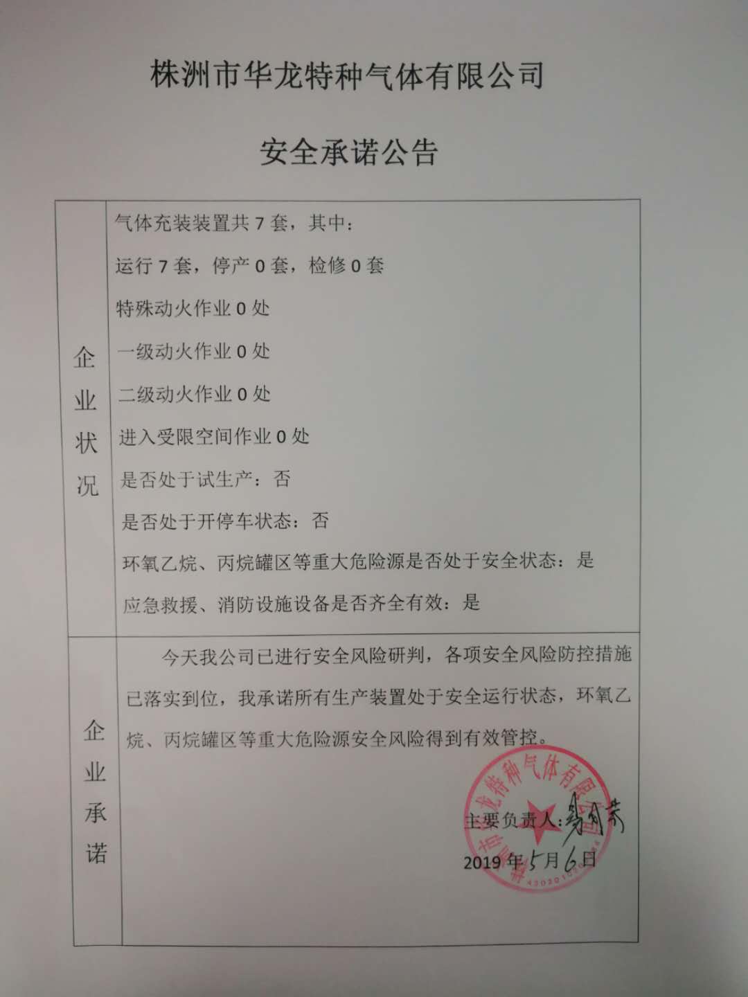 20190506安全承诺公告牌公示