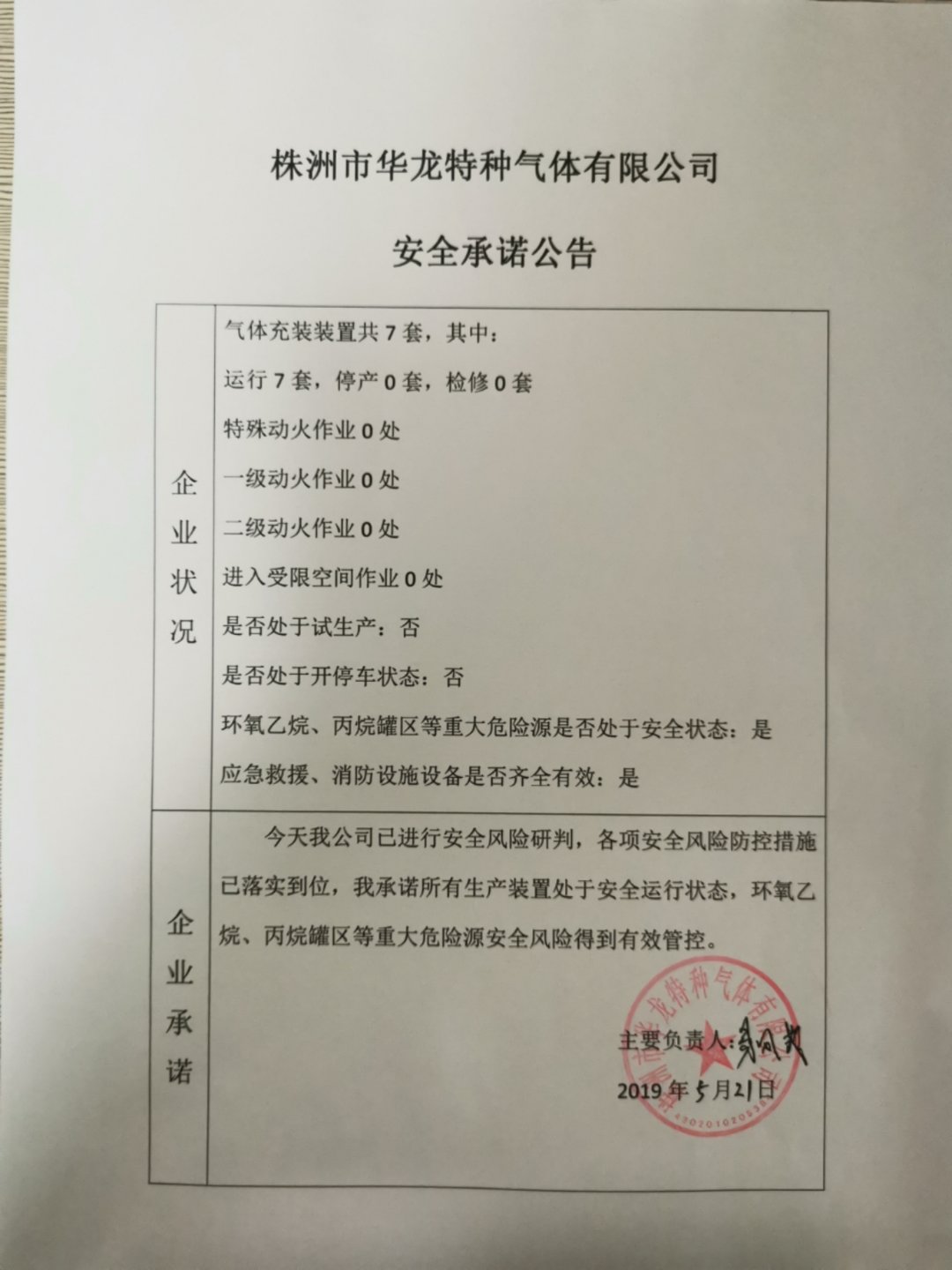 20190521安全承诺公告牌公示