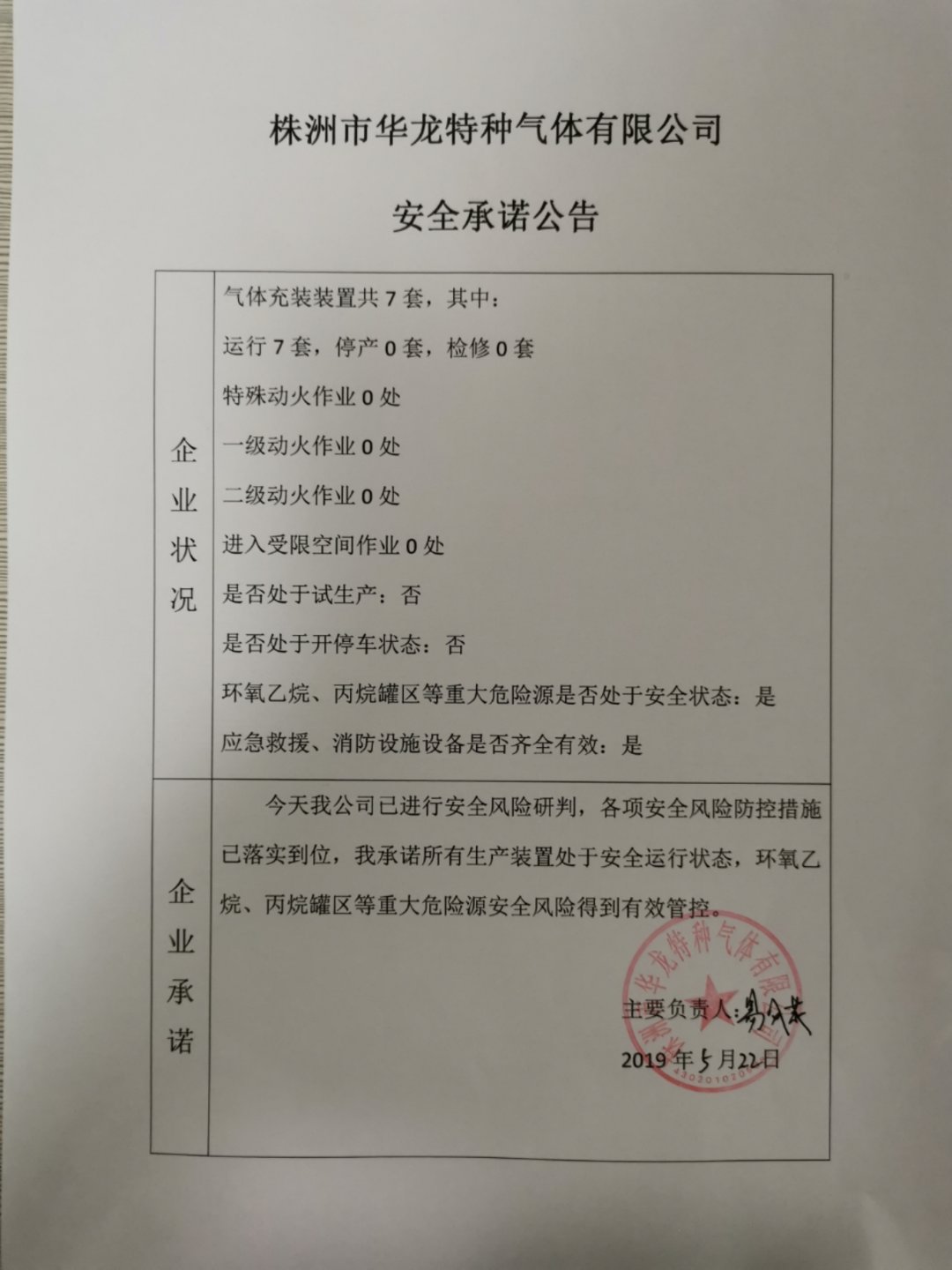 20190522安全承诺公告牌公示