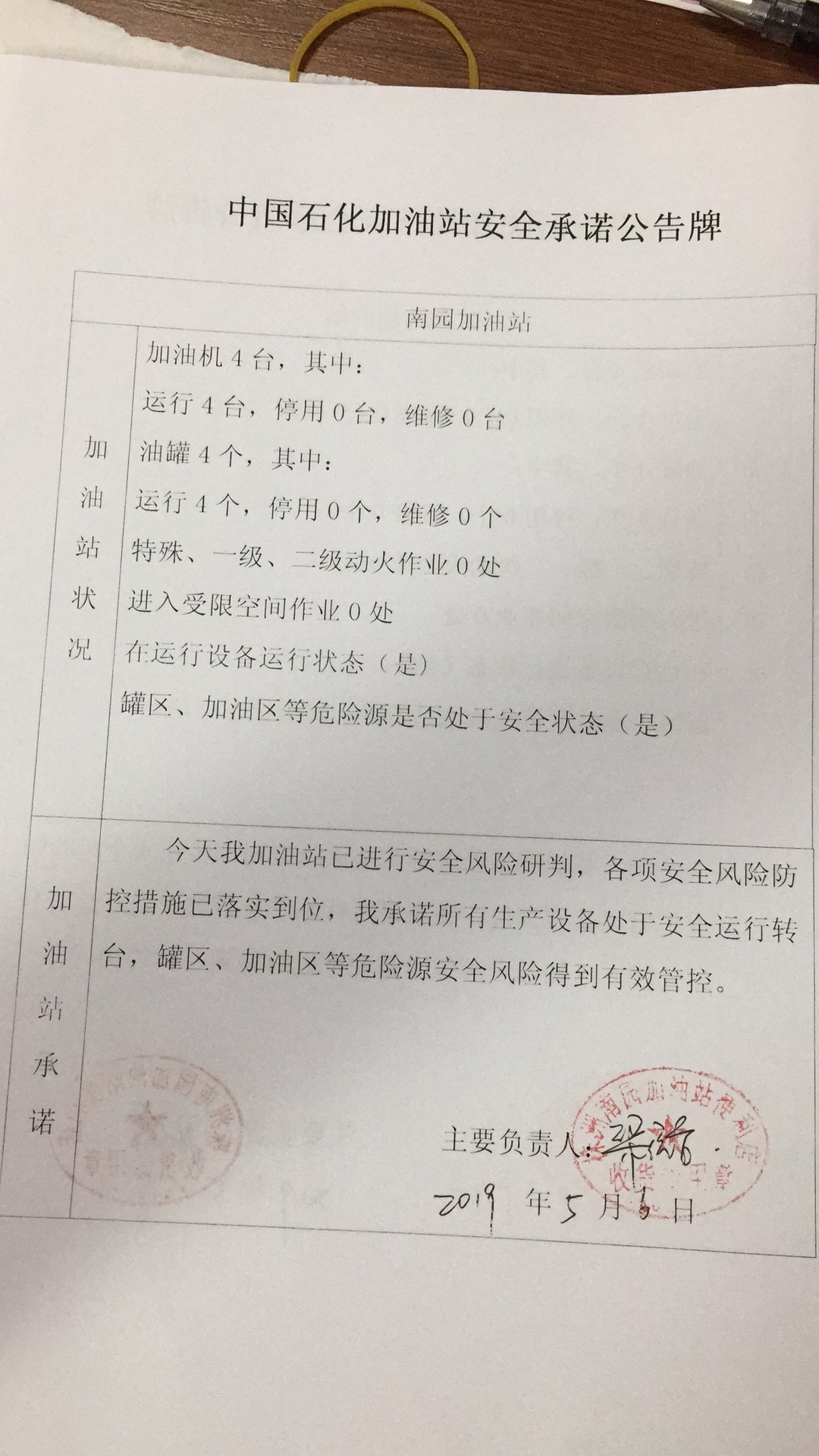 20190506安全承诺公告牌公示
