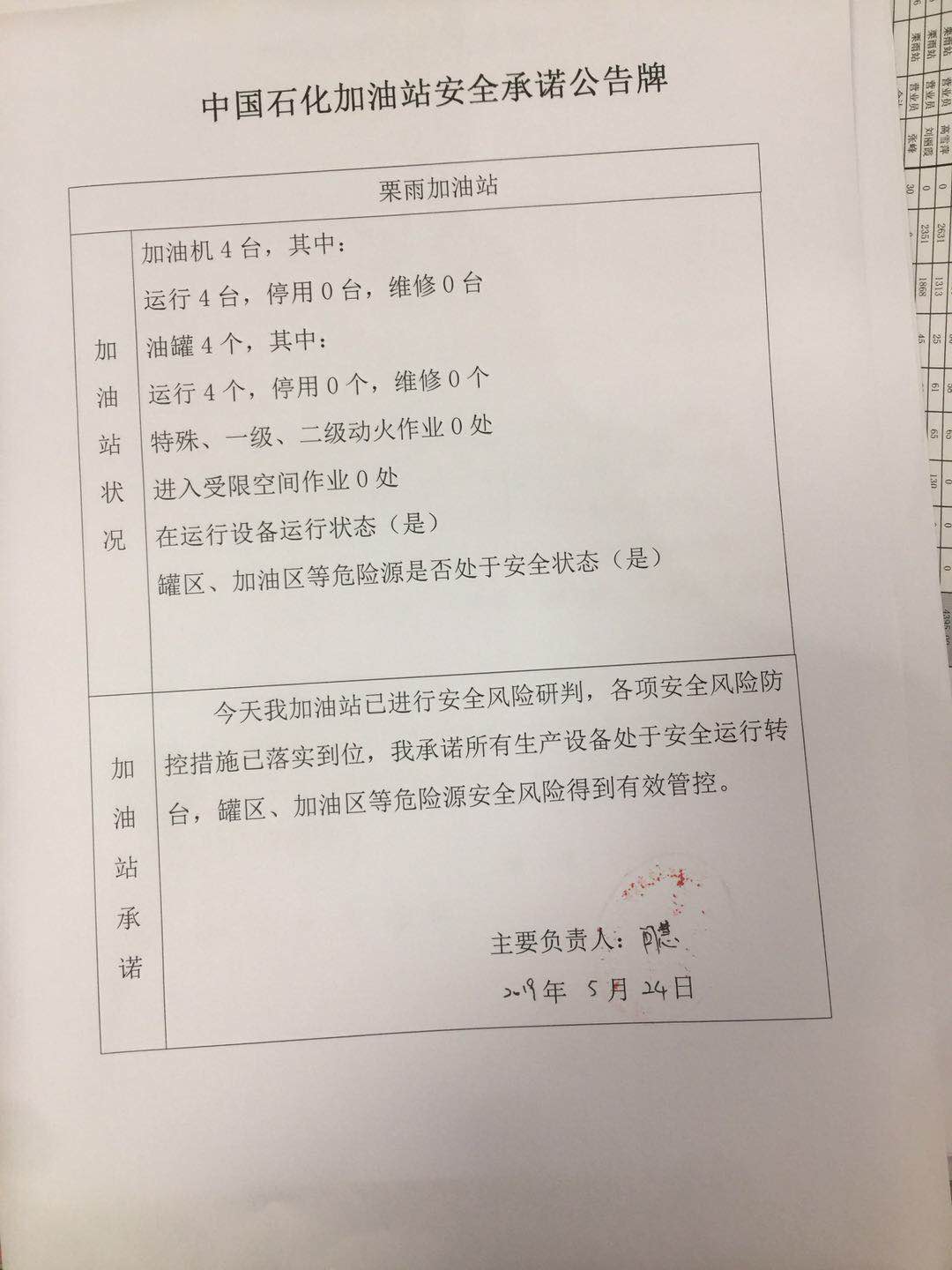 20190524安全承诺公告牌公示