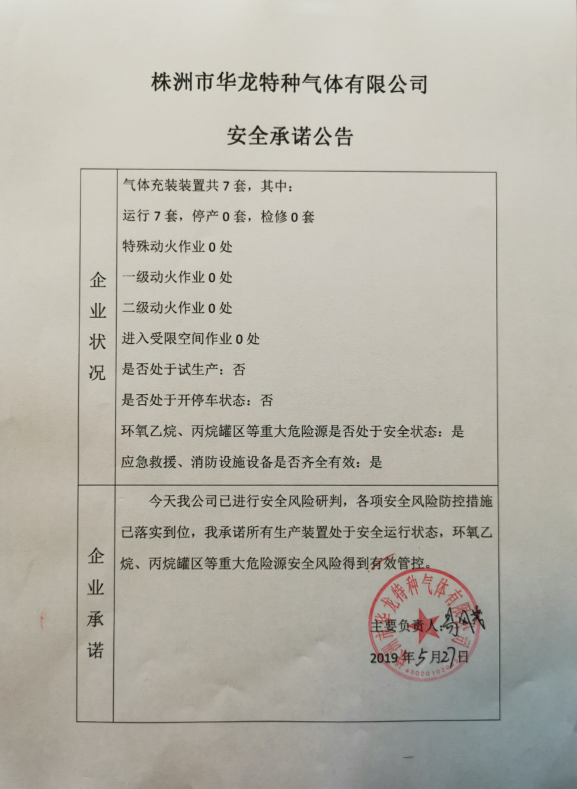 20190527安全承诺公告牌公示