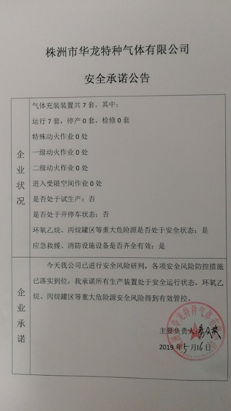 20190516安全承诺公告牌公示