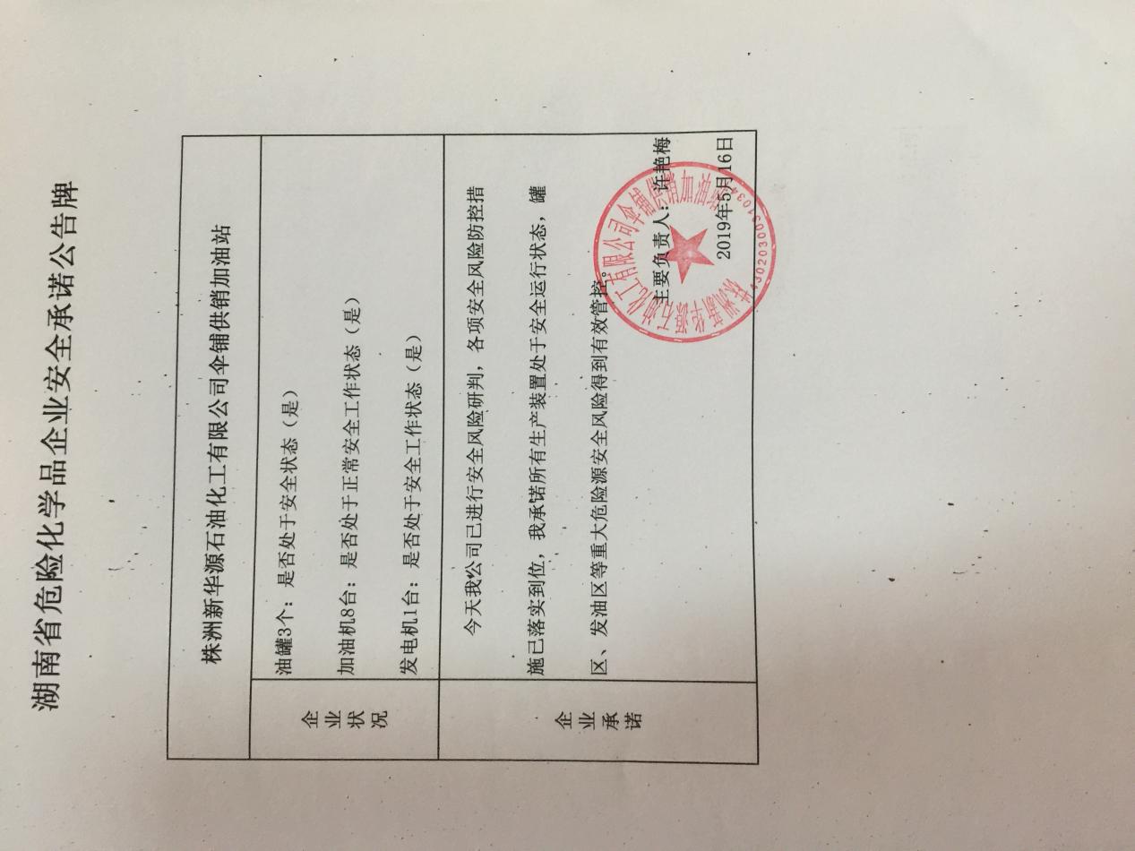20190516安全承诺公告牌公示