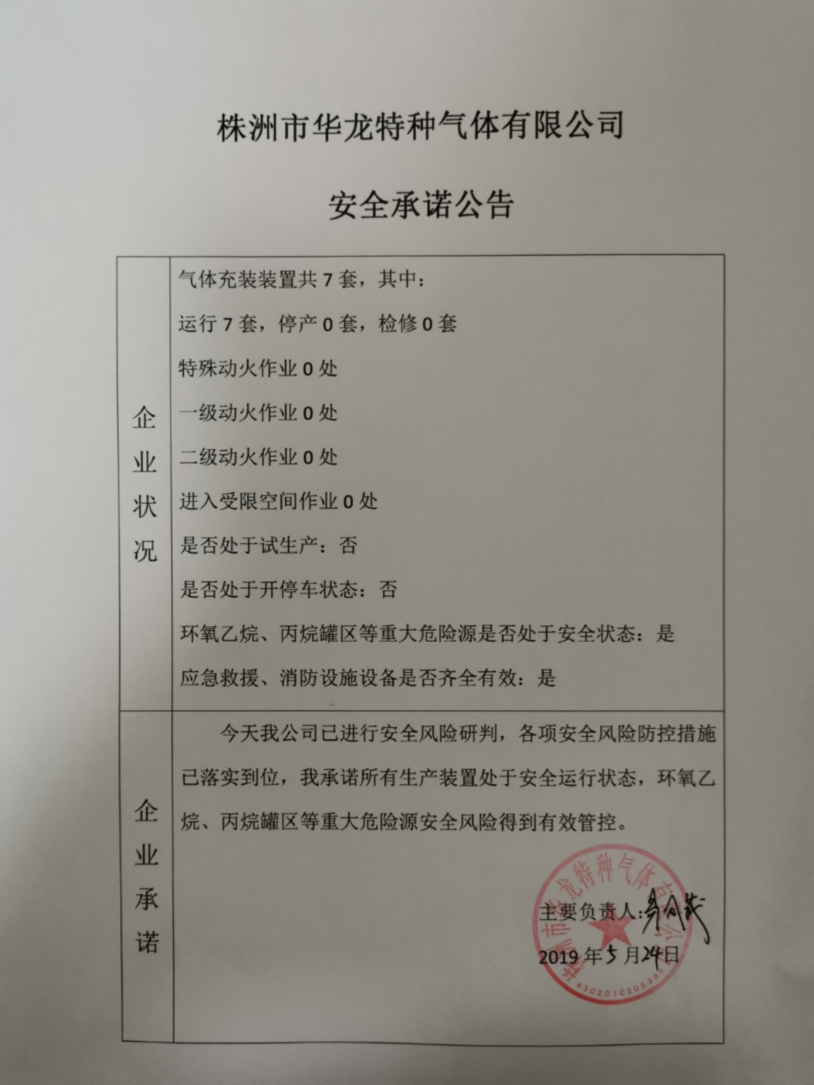 20190524安全承诺公告牌公示