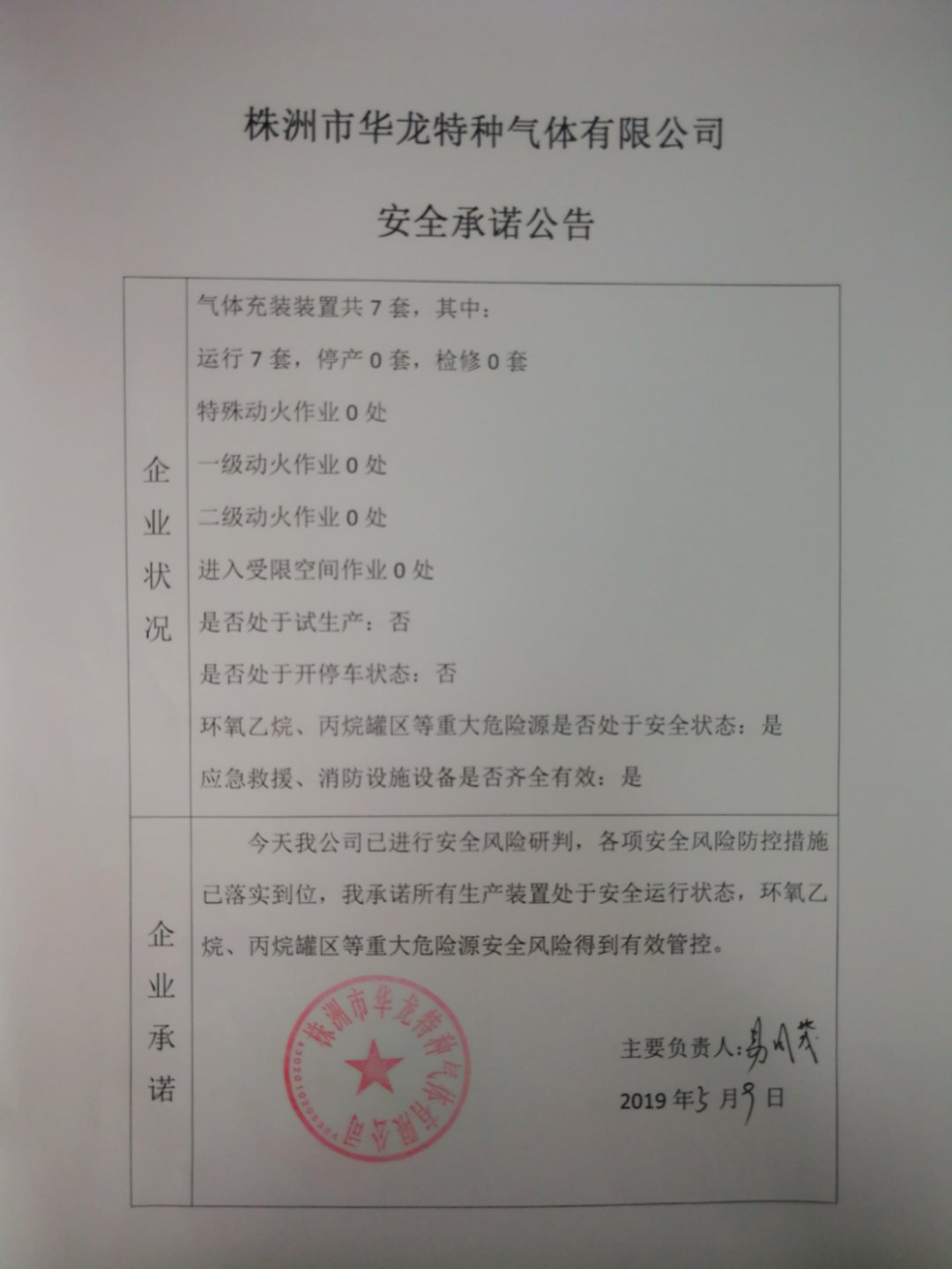 20190509安全承诺公告牌公示