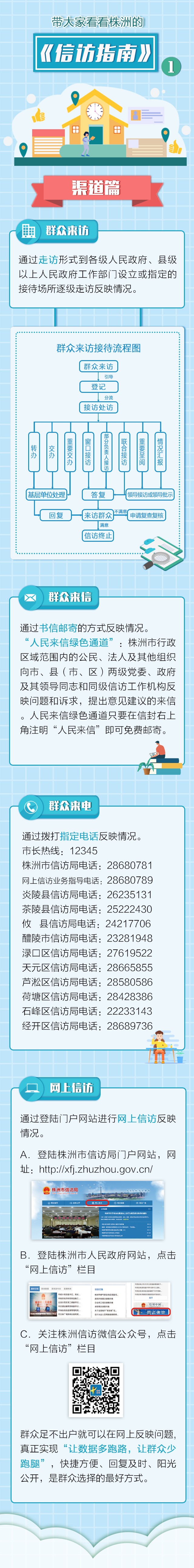 株洲《信访指南》图解——渠道篇