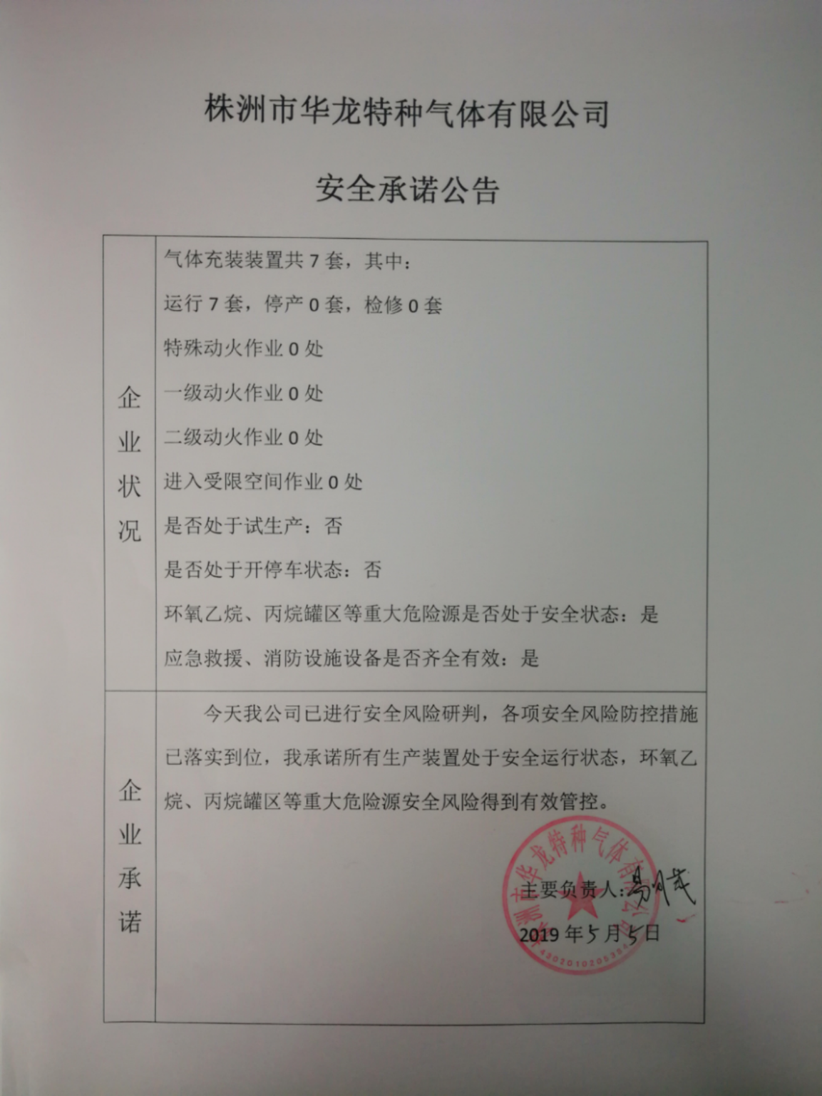 20190505安全承诺公告牌公示