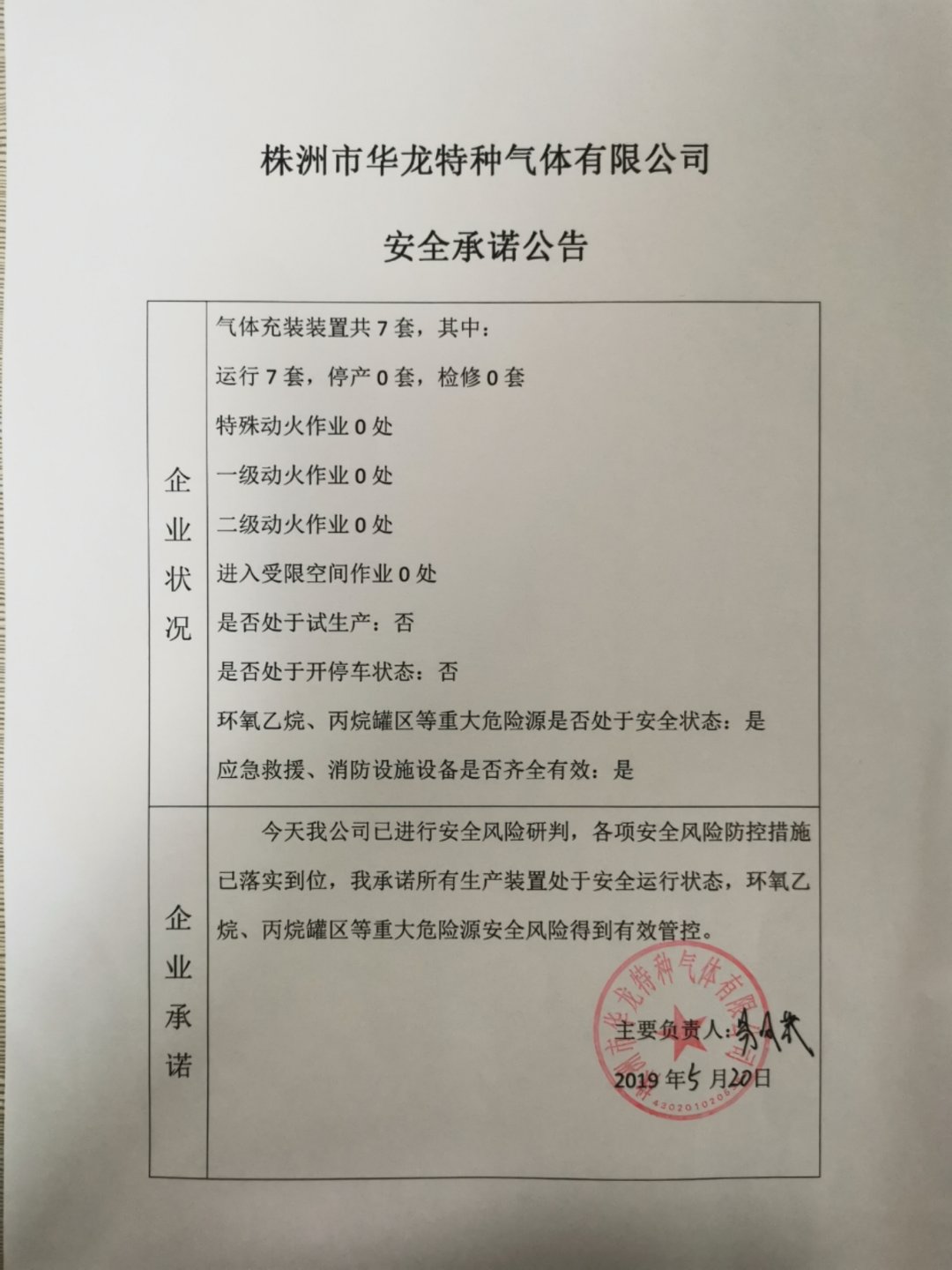 20190520安全承诺公告牌公示
