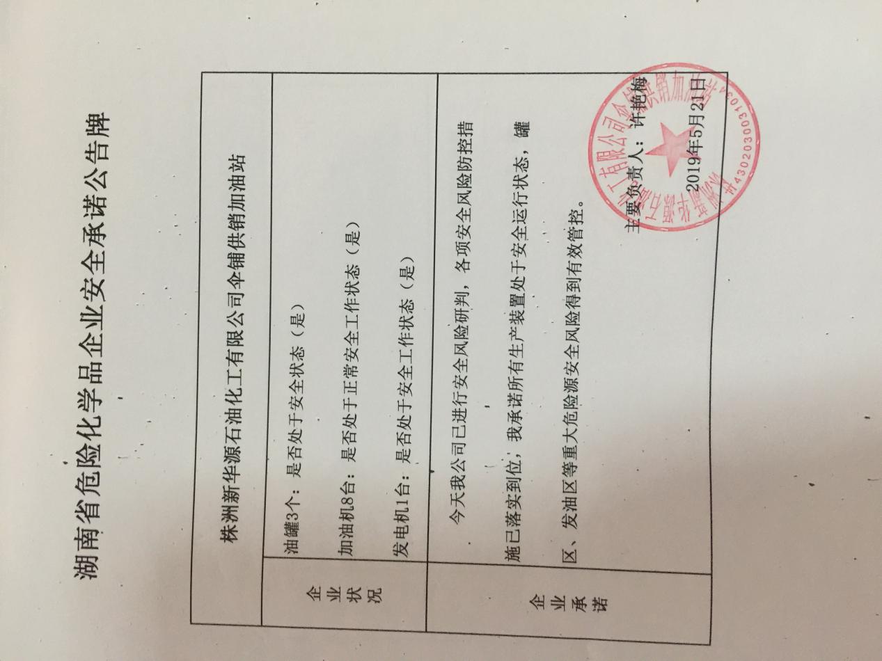 20190521安全承诺公告牌公示