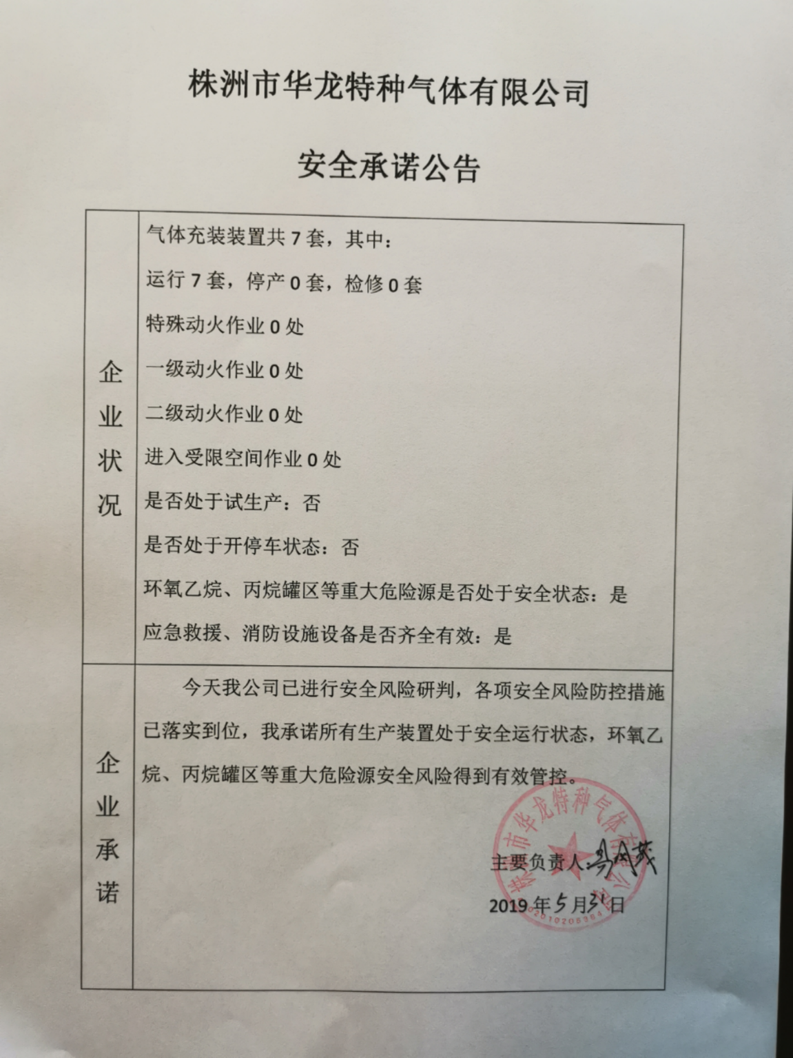 20190531安全承诺公告牌公示