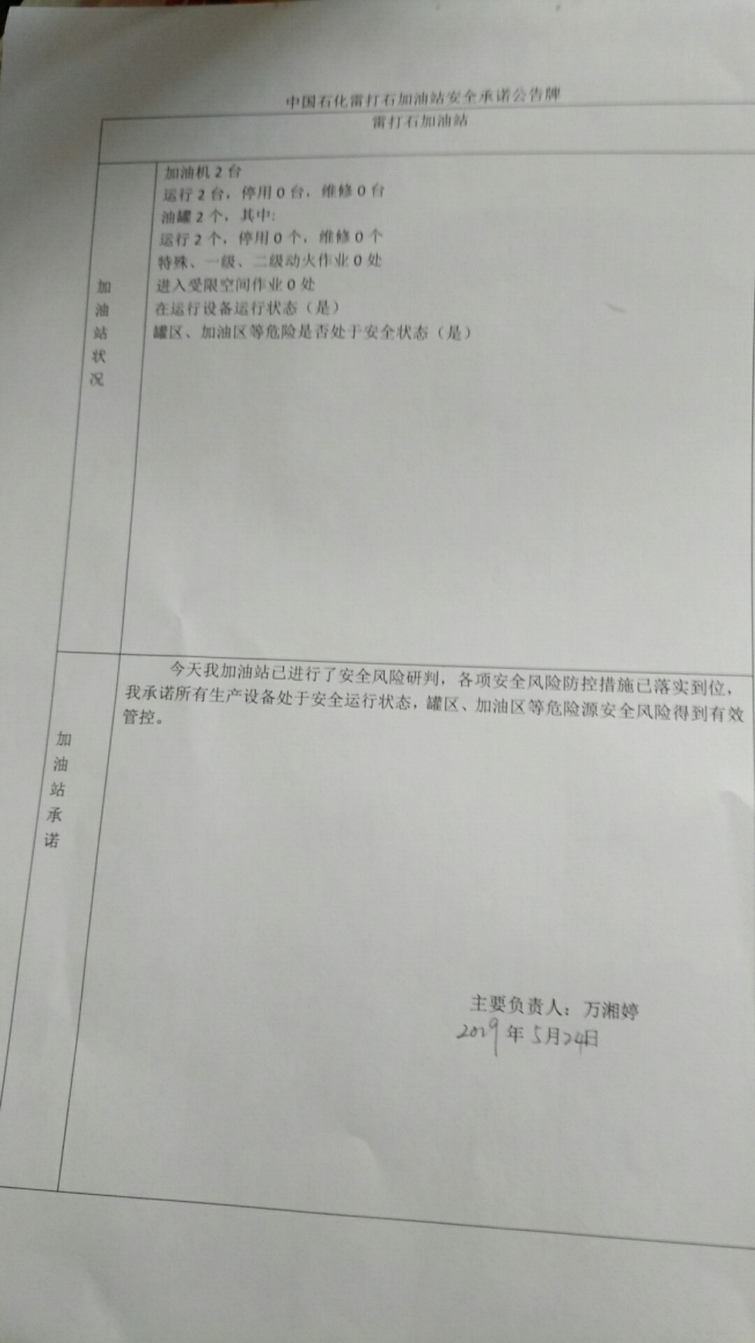 20190524安全承诺公告牌公示