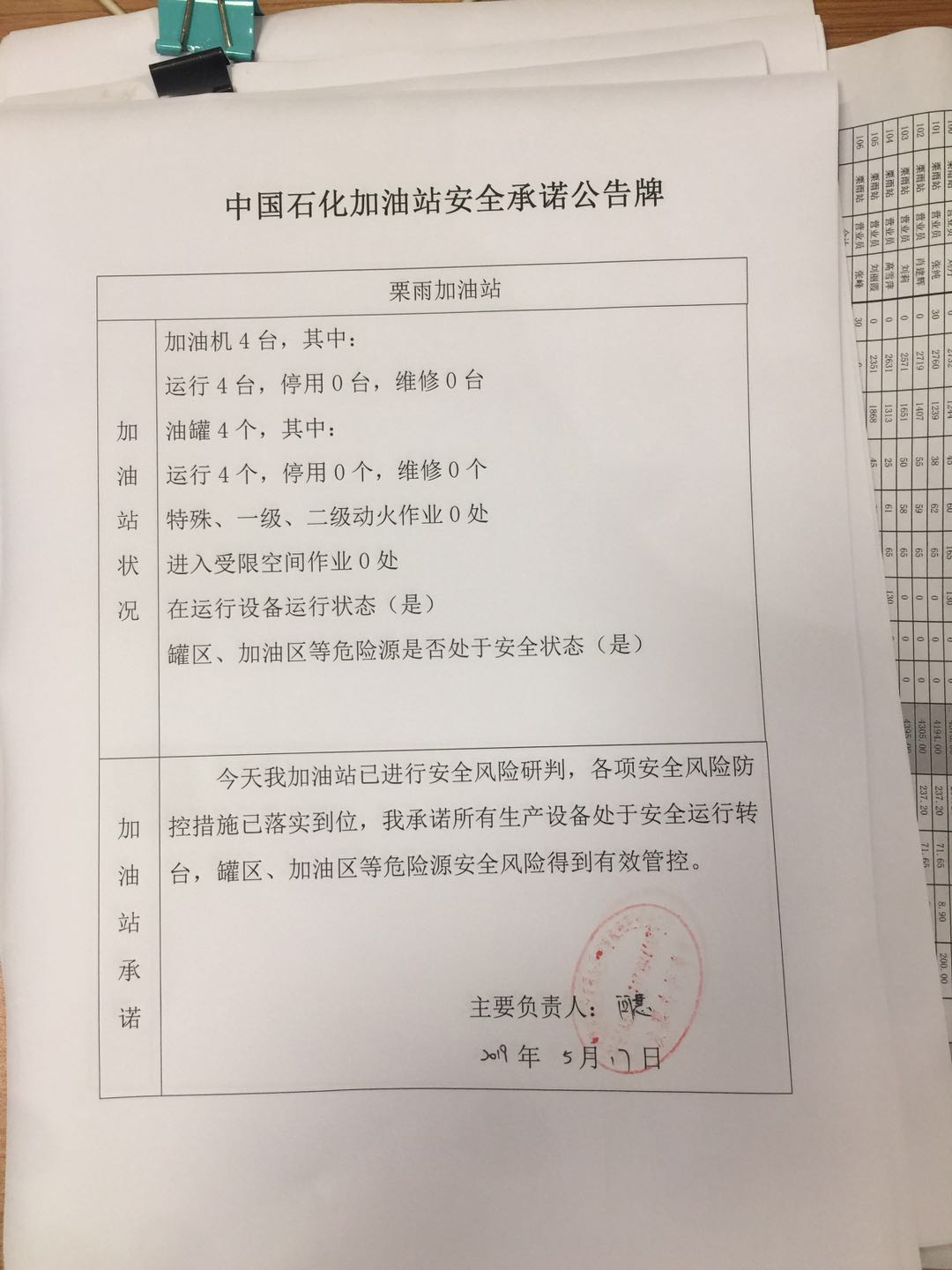 20190517安全承诺公告牌公示