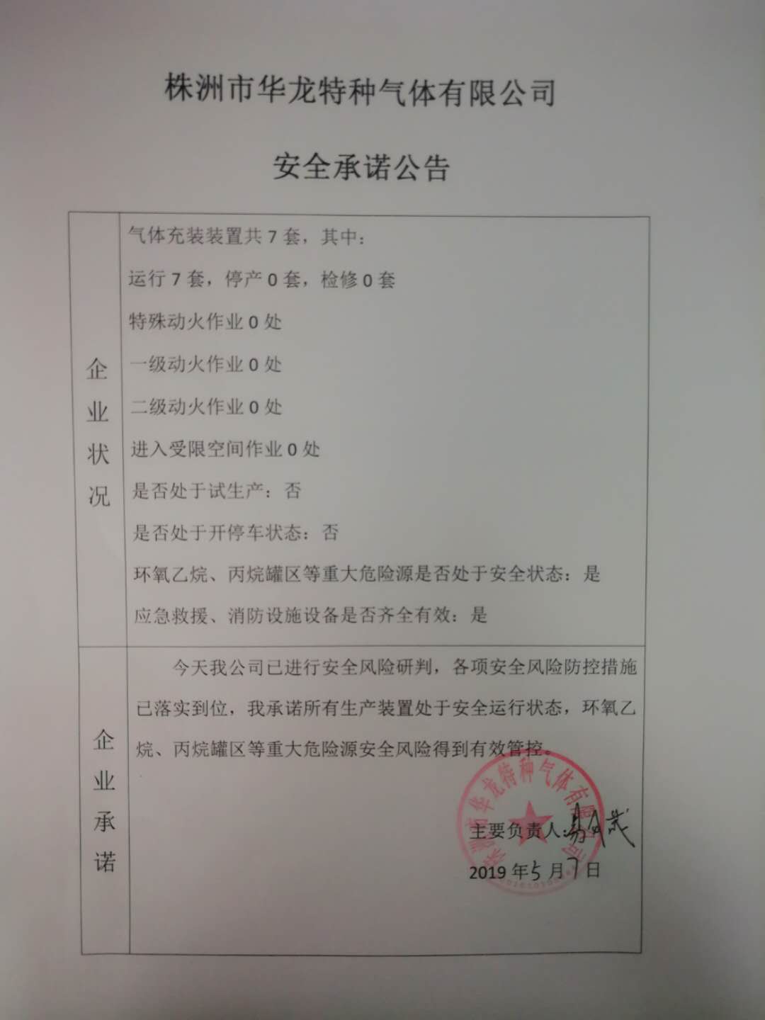 20190507安全承诺公告牌公示