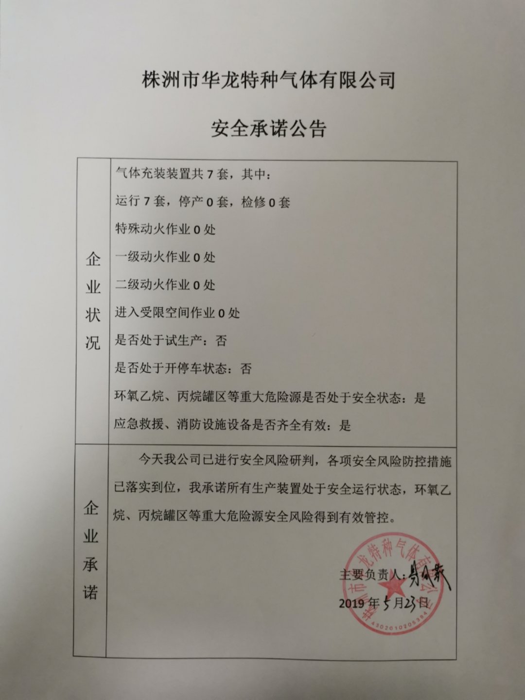 20190523安全承诺公告牌公示