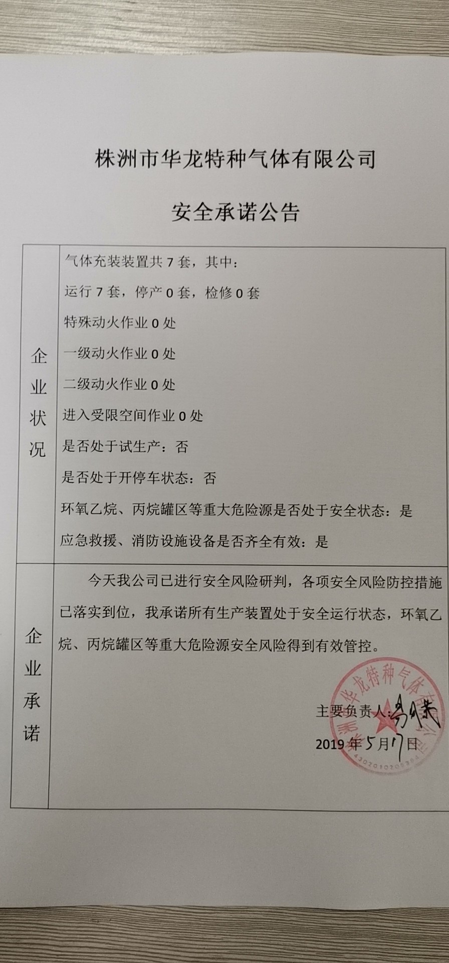 20190517安全承诺公告牌公示