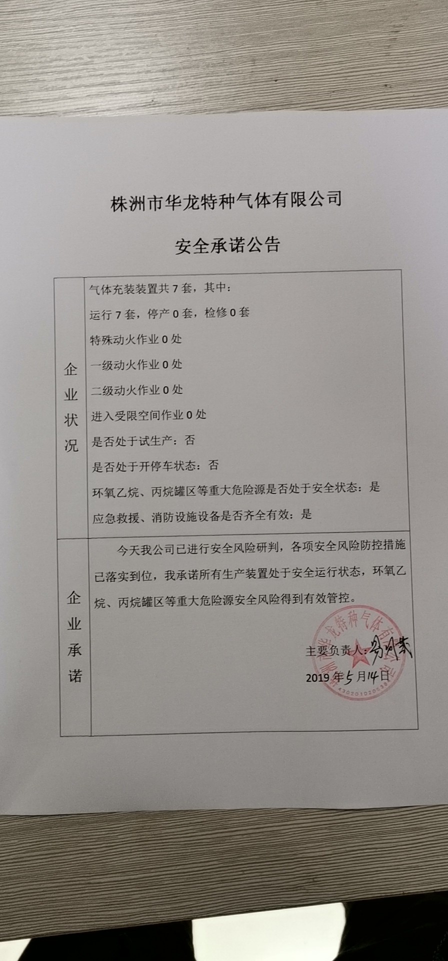 20190514安全承诺公告牌公示