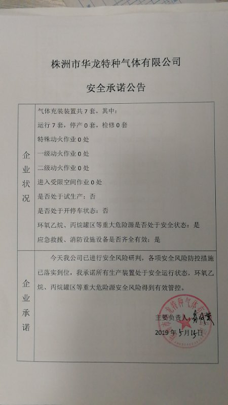 20190515安全承诺公告牌公示