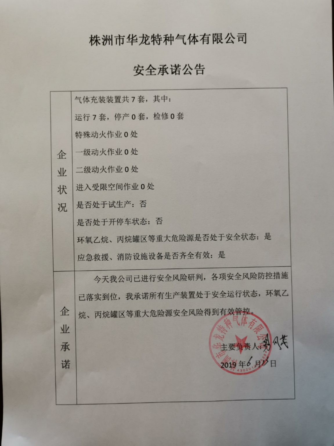 20190613安全承诺公告牌公示