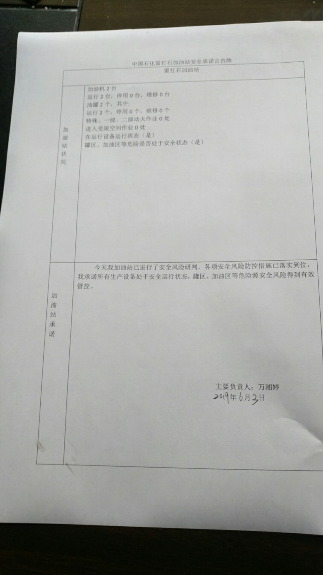 20190603安全承诺公告牌公示