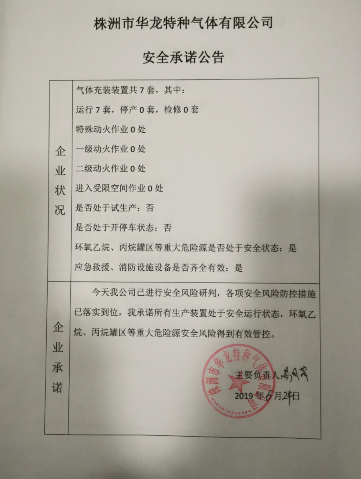 20190624安全承诺公告牌公示