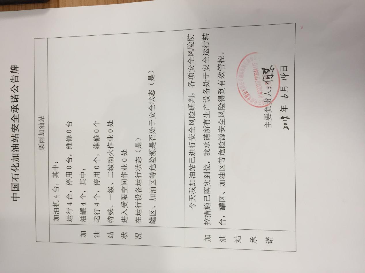 20190614安全承诺公告牌公示