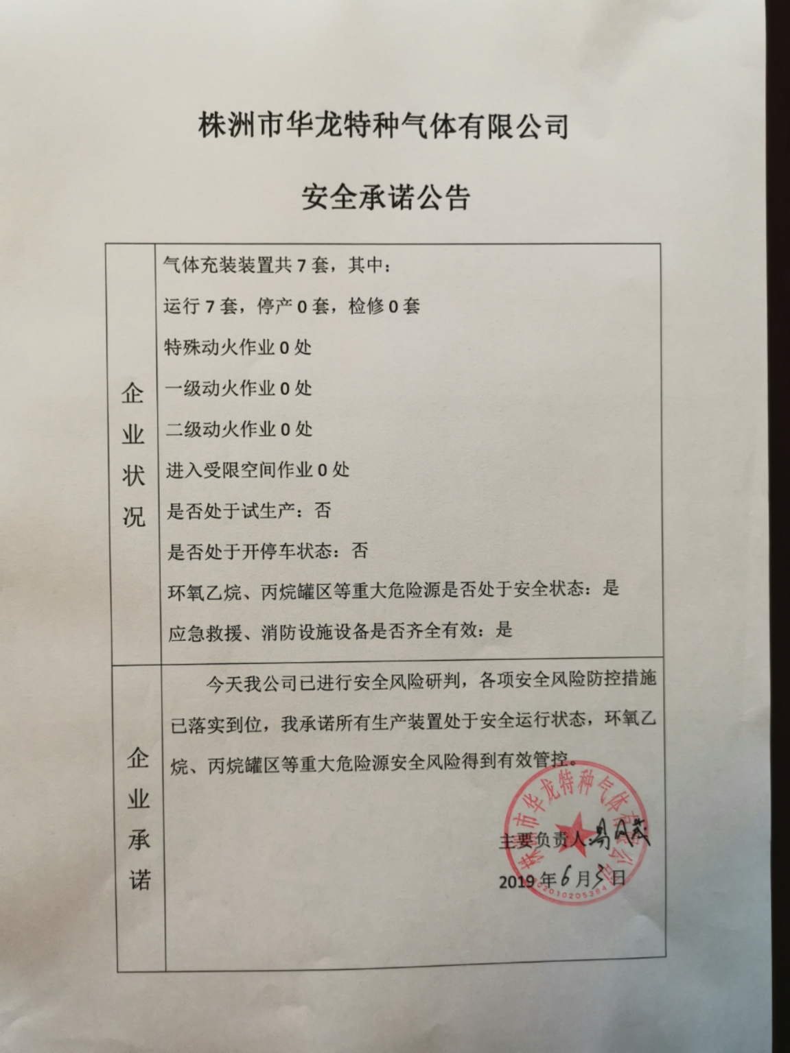 20190603安全承诺公告牌公示