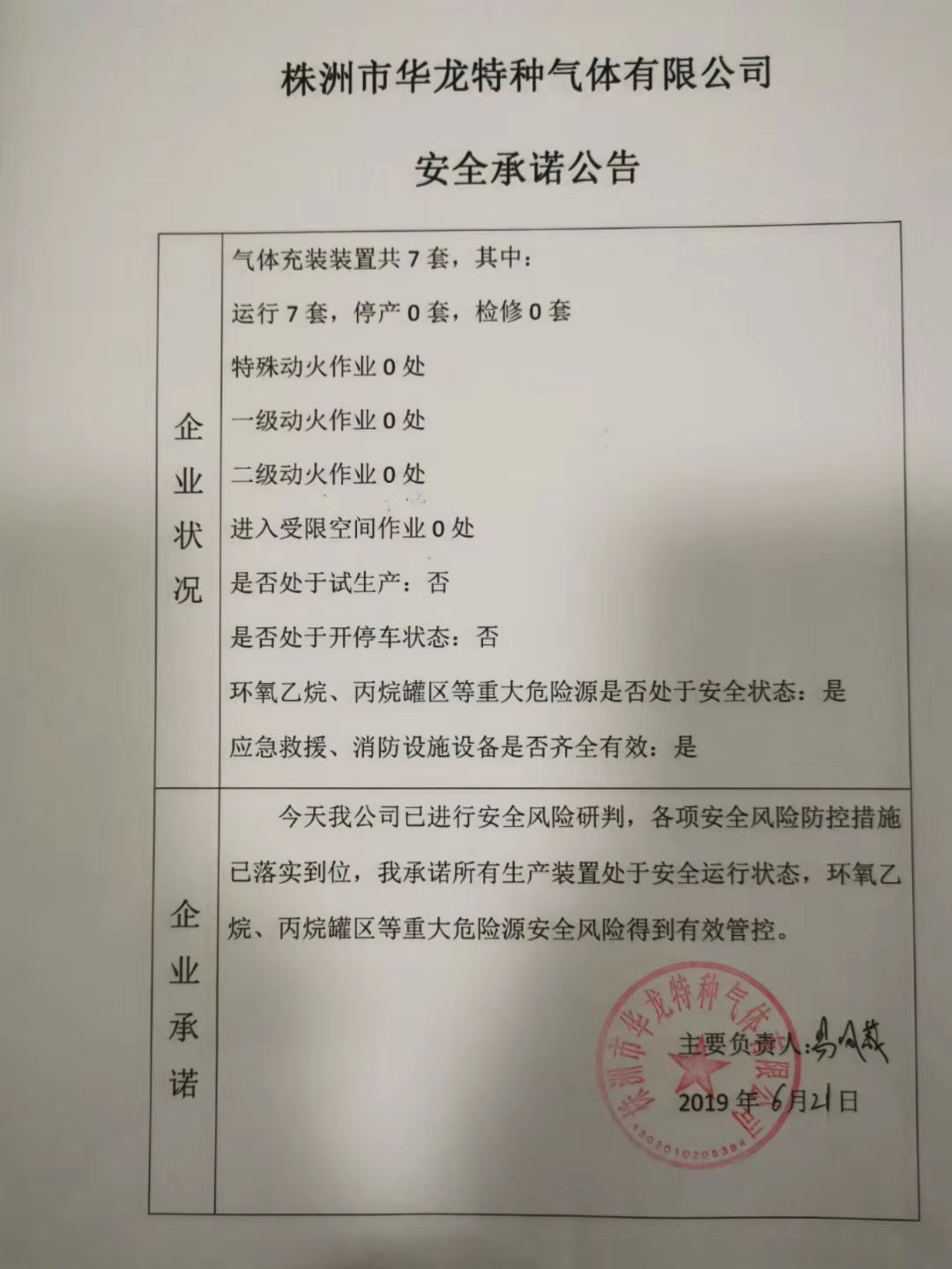 20190621安全承诺公告牌公示