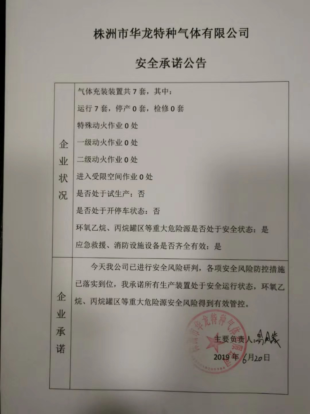 20190620安全承诺公告牌公示