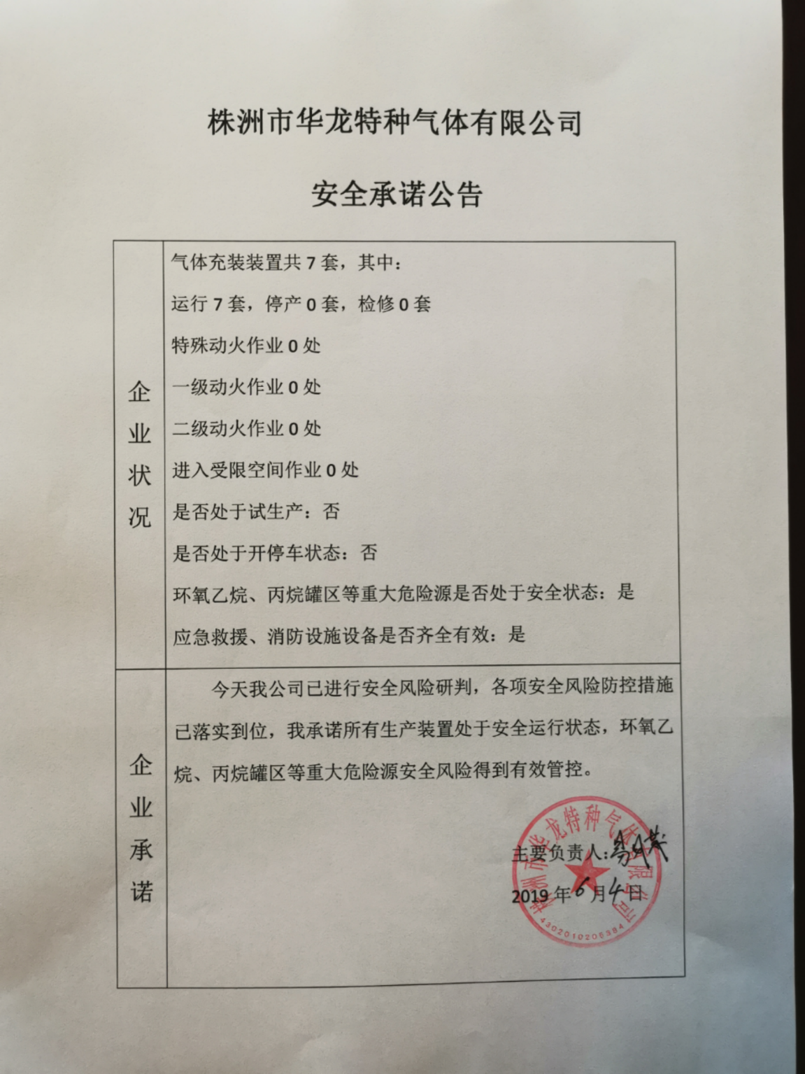 20190604安全承诺公告牌公示