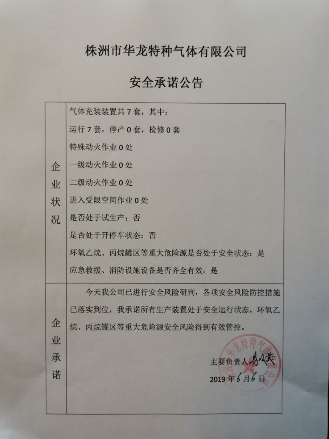 20190606安全承诺公告牌公示