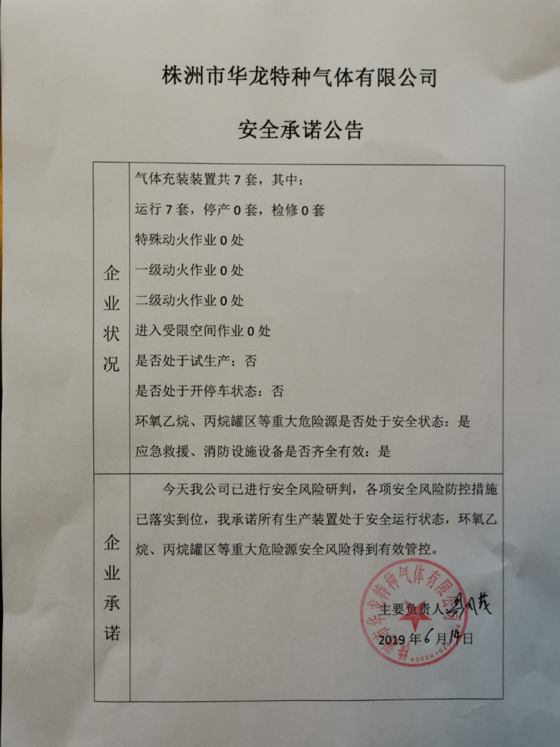 20190614安全承诺公告牌公示