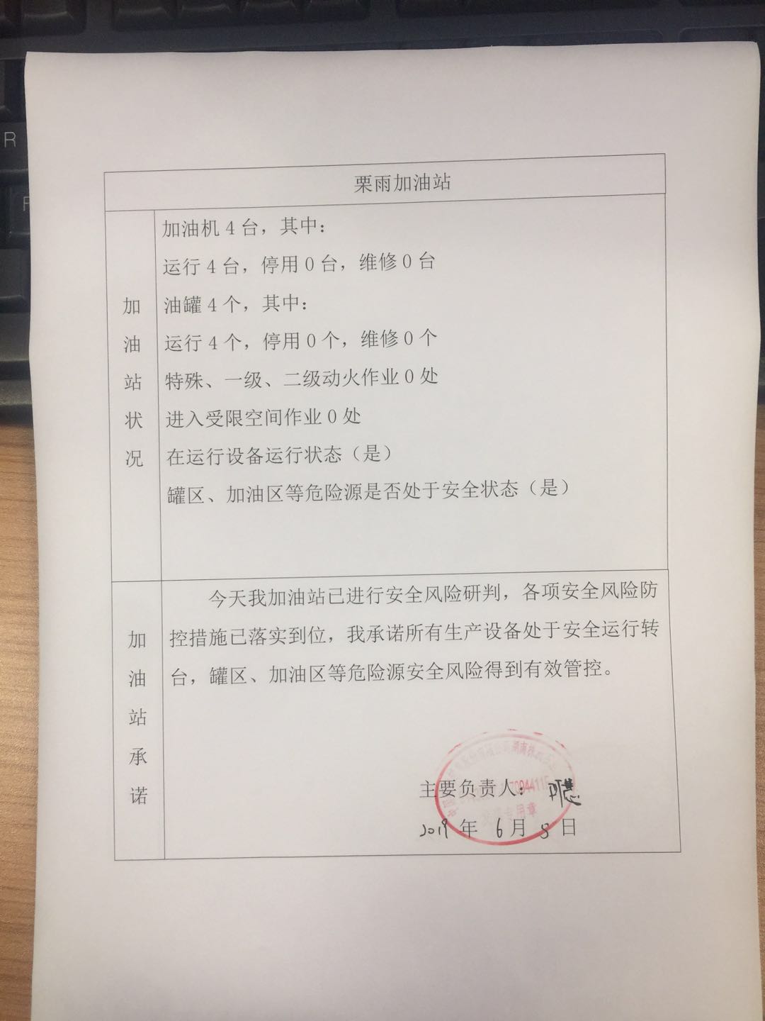 20190605安全承诺公告牌公示