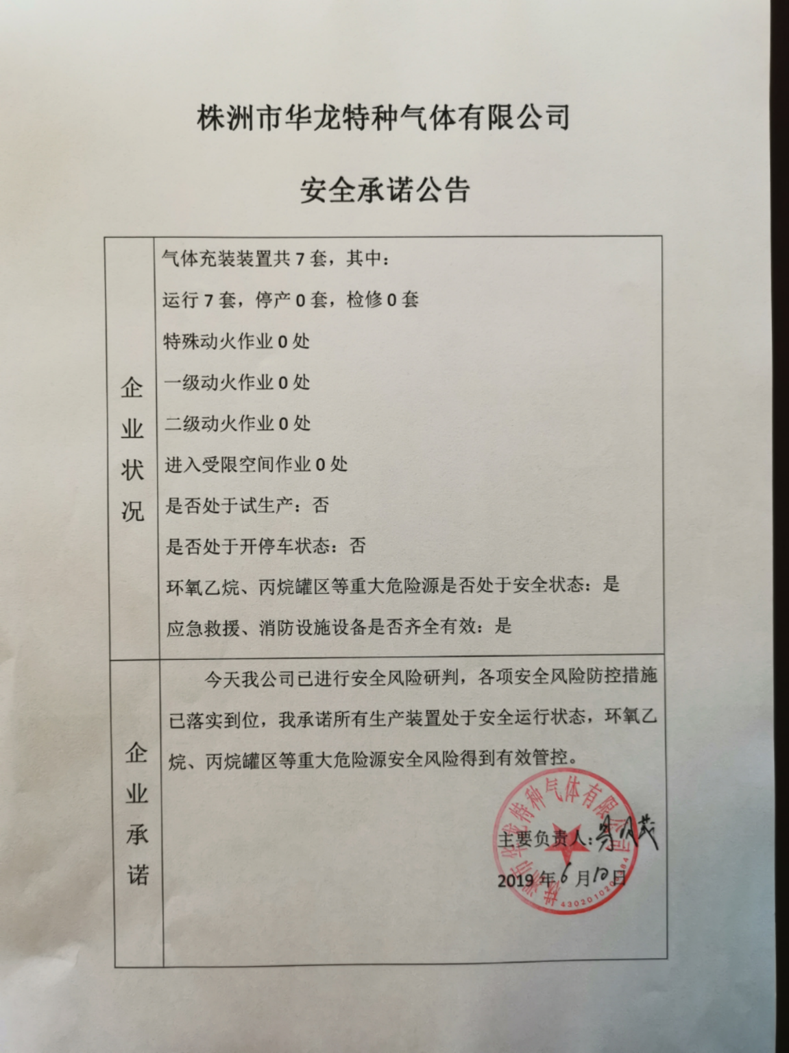 20190610安全承诺公告牌公示