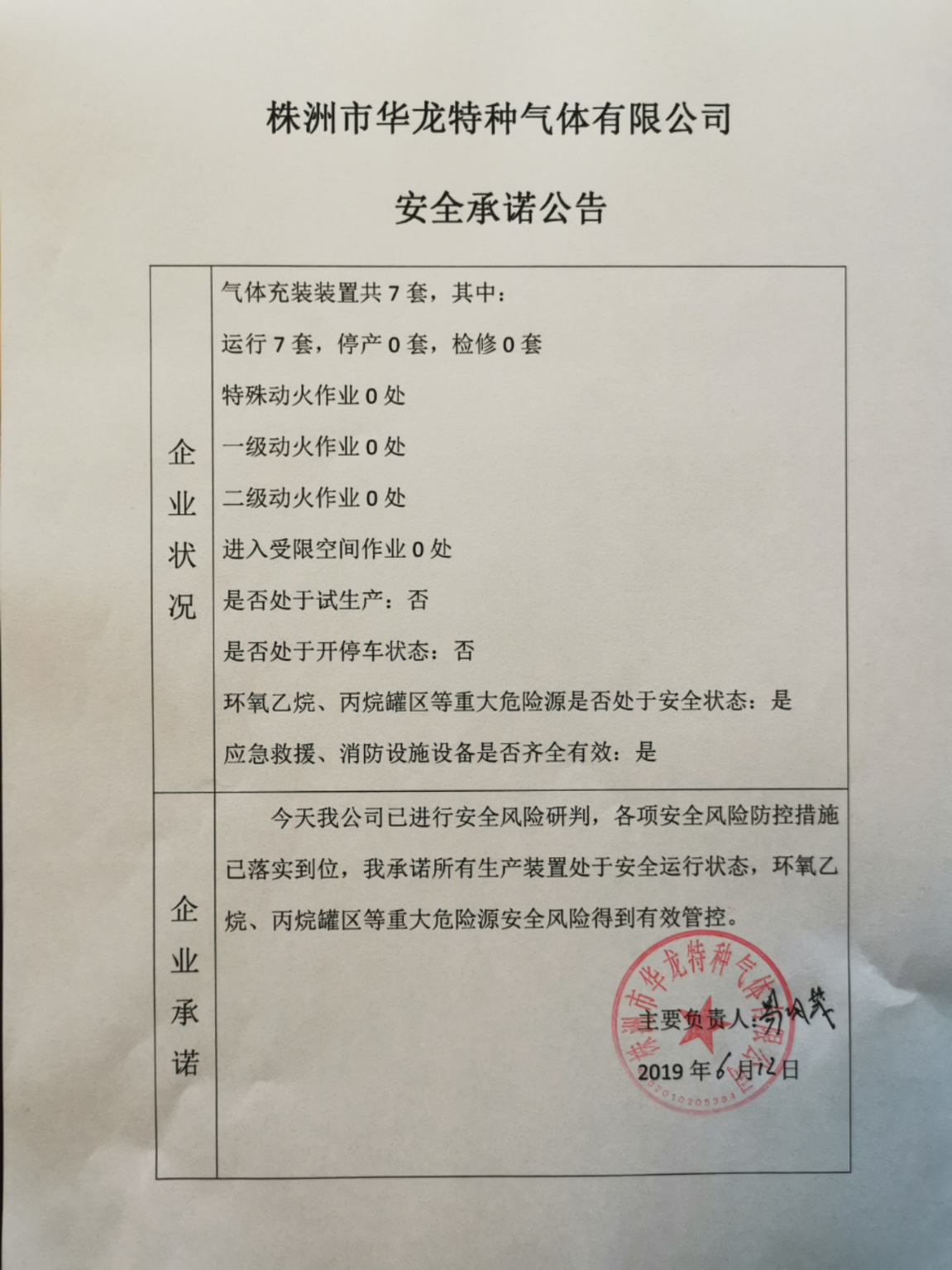 20190612安全承诺公告牌公示