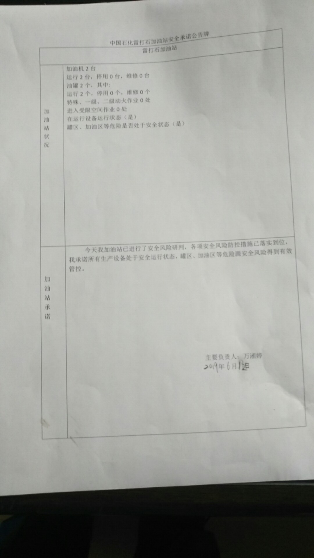 20190612安全承诺公告牌公示