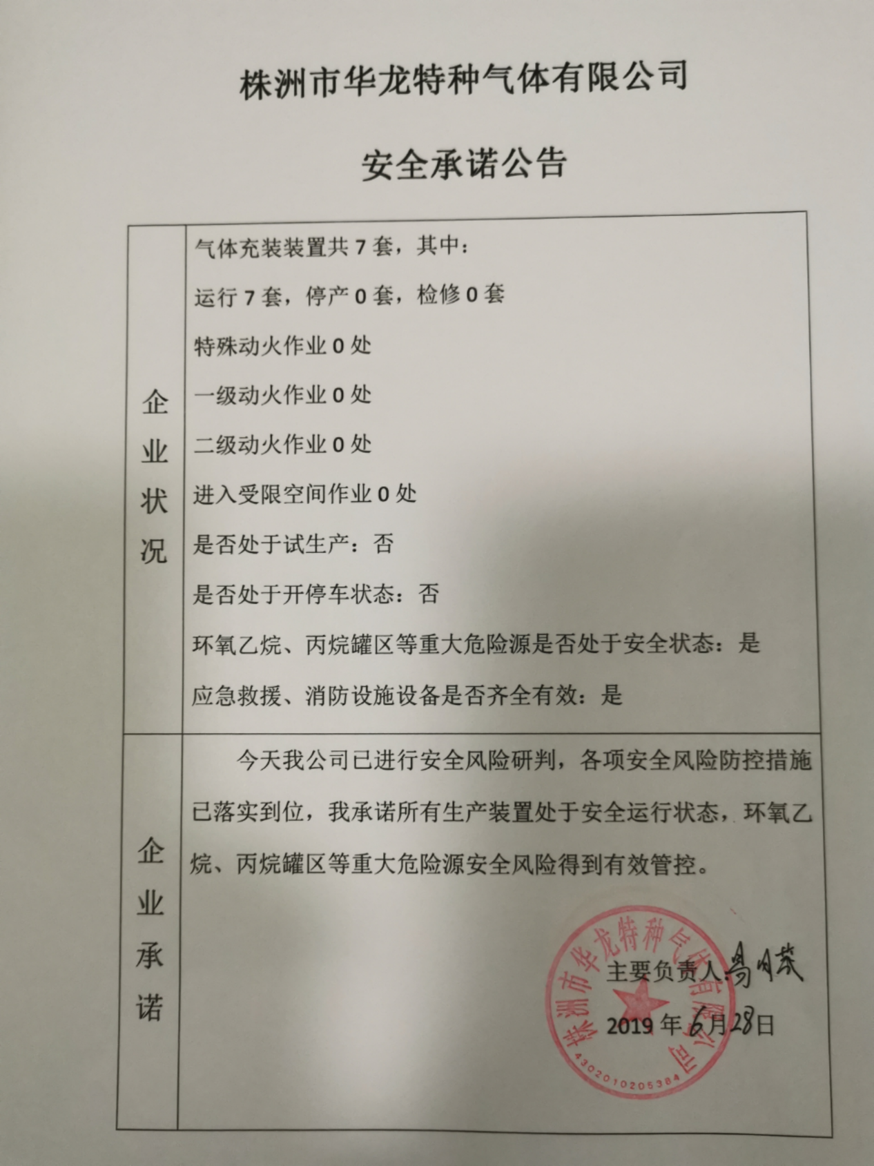 20190628安全承诺公告牌公示