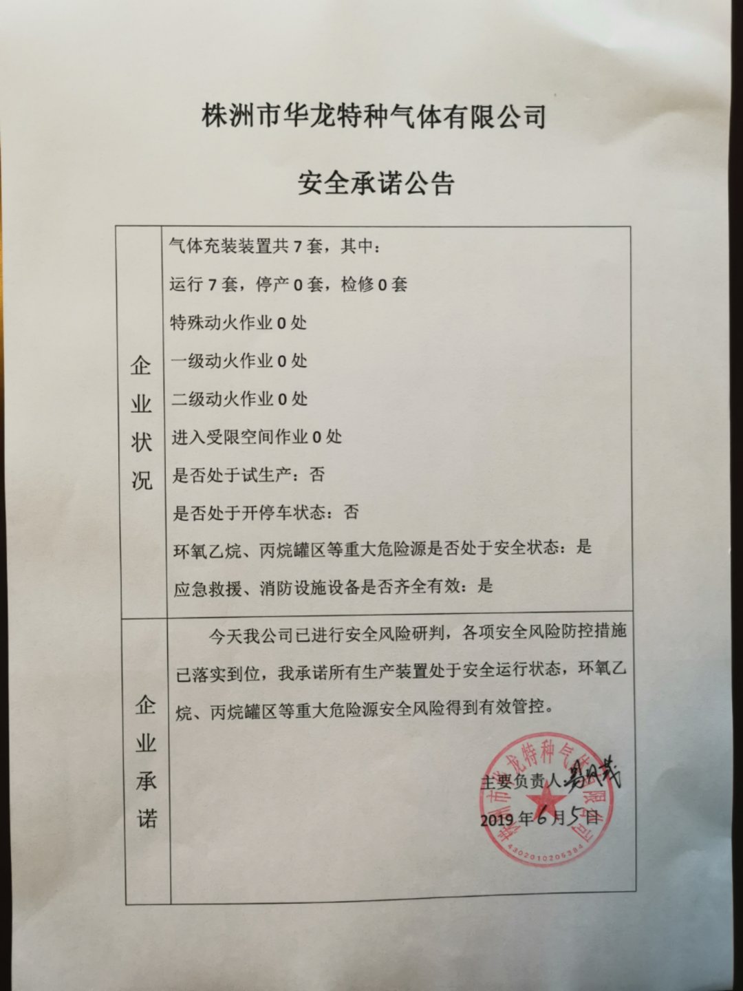 20190605安全承诺公告牌公示
