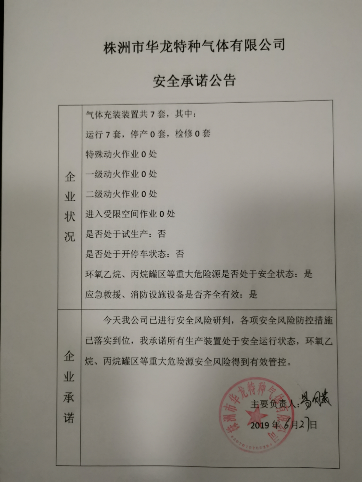 20190627安全承诺公告牌公示