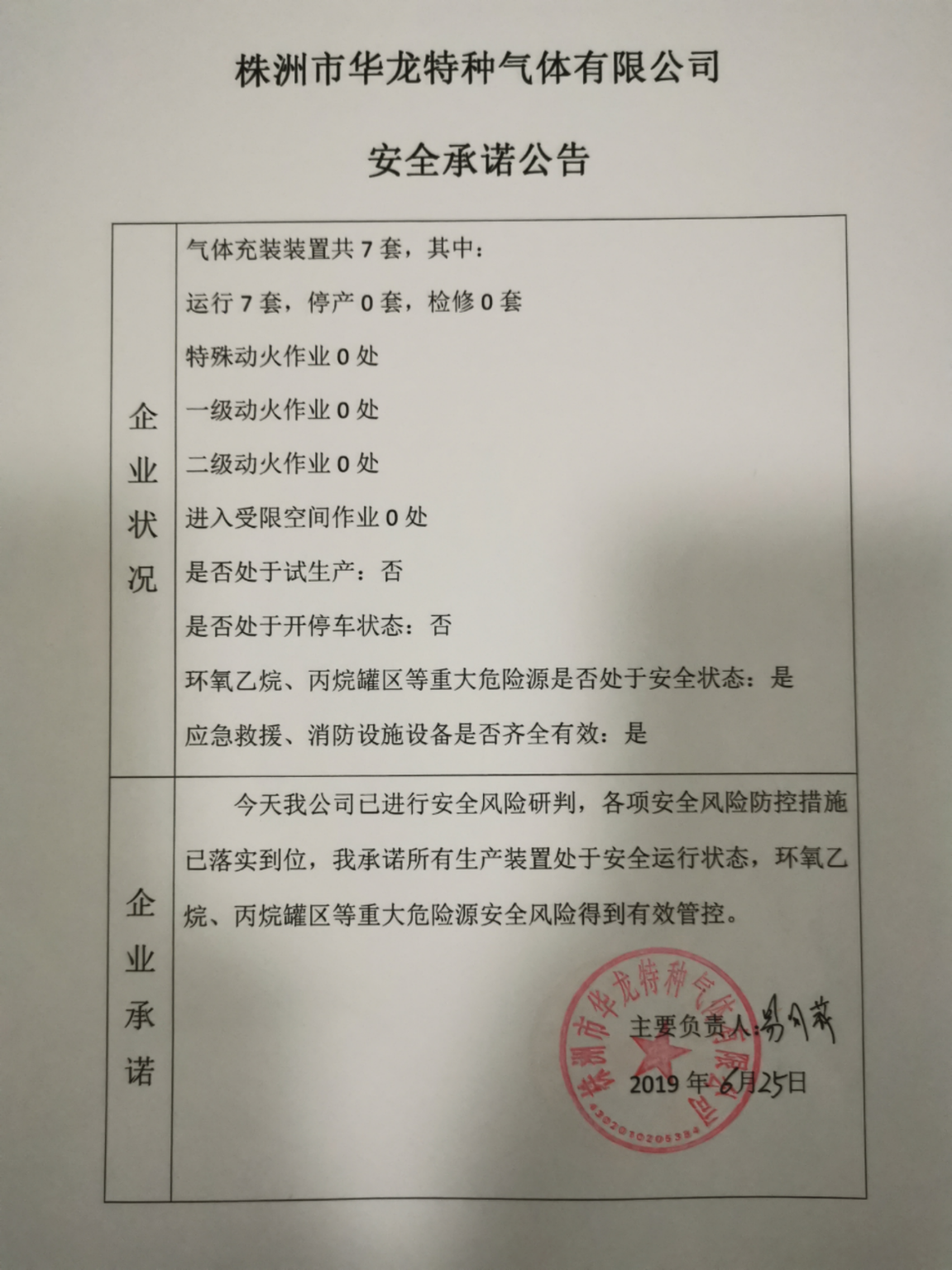 20190625安全承诺公告牌公示