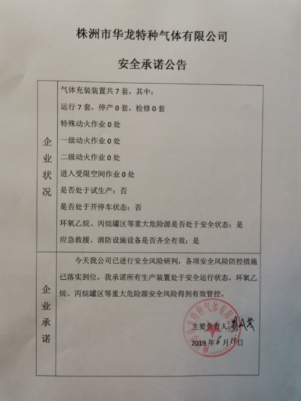 20190611安全承诺公告牌公示