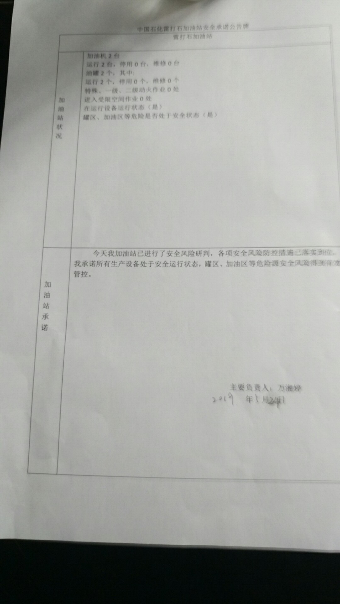 20190624安全承诺公告牌公示
