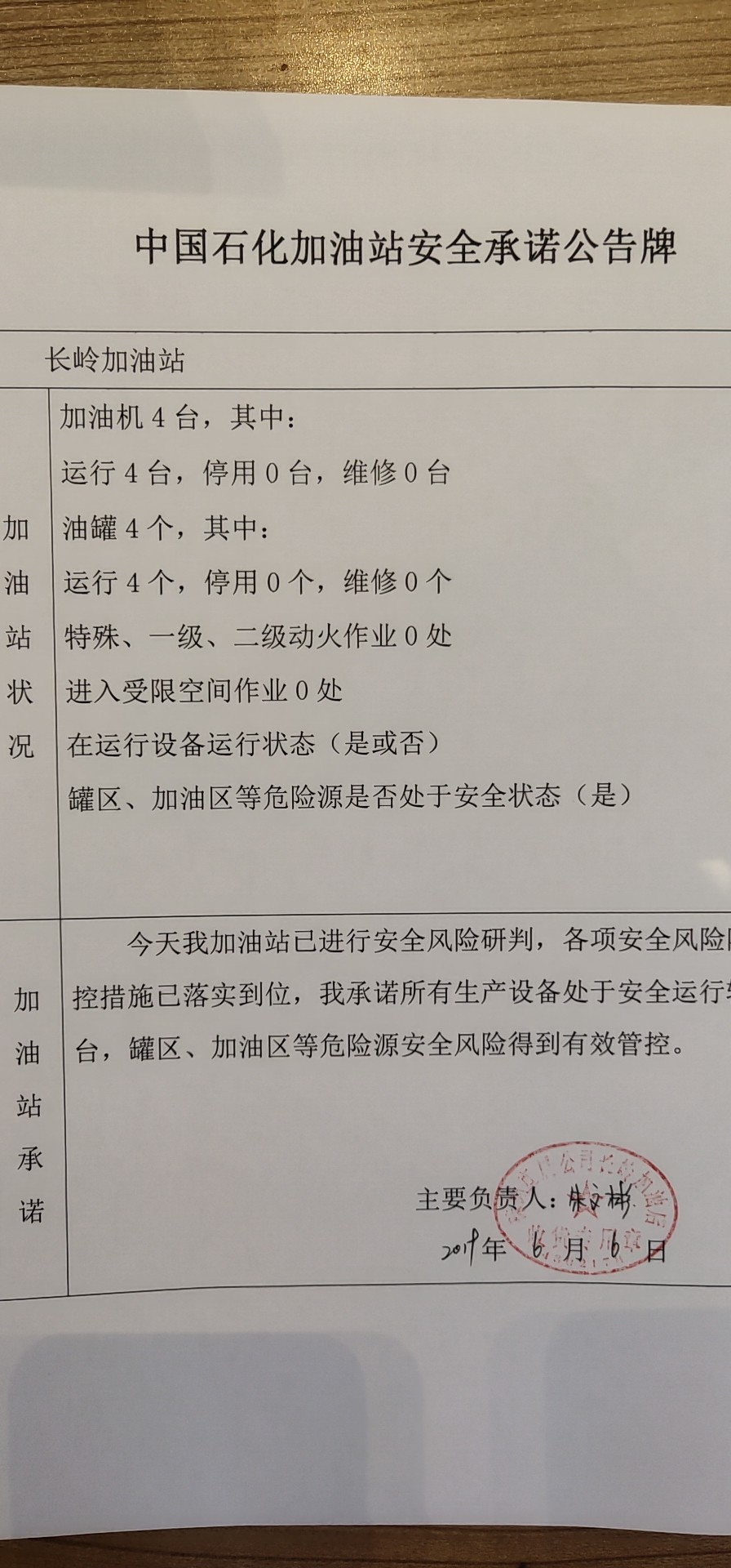 20190606安全承诺公告牌公示