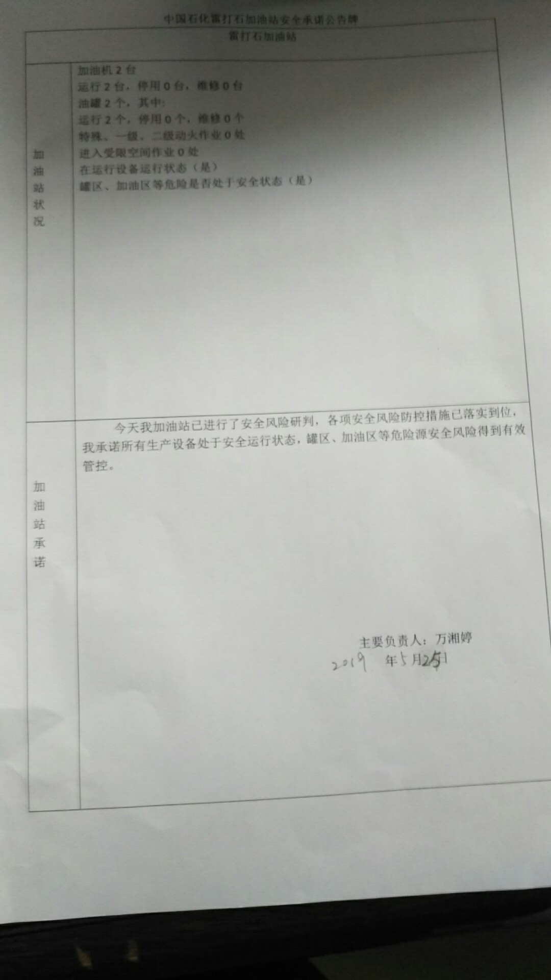 20190625安全承诺公告牌公示