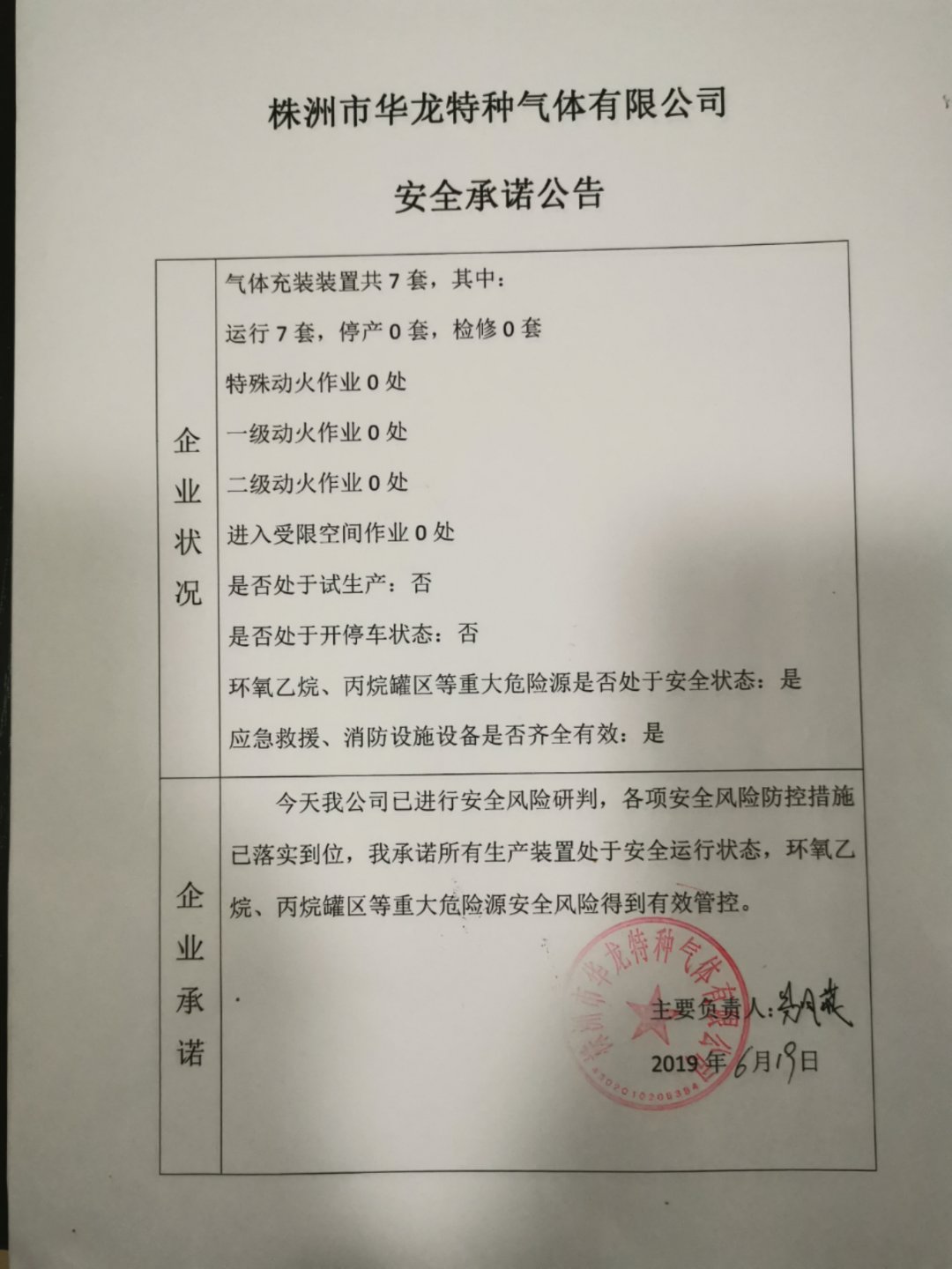 20190619安全承诺公告牌公示